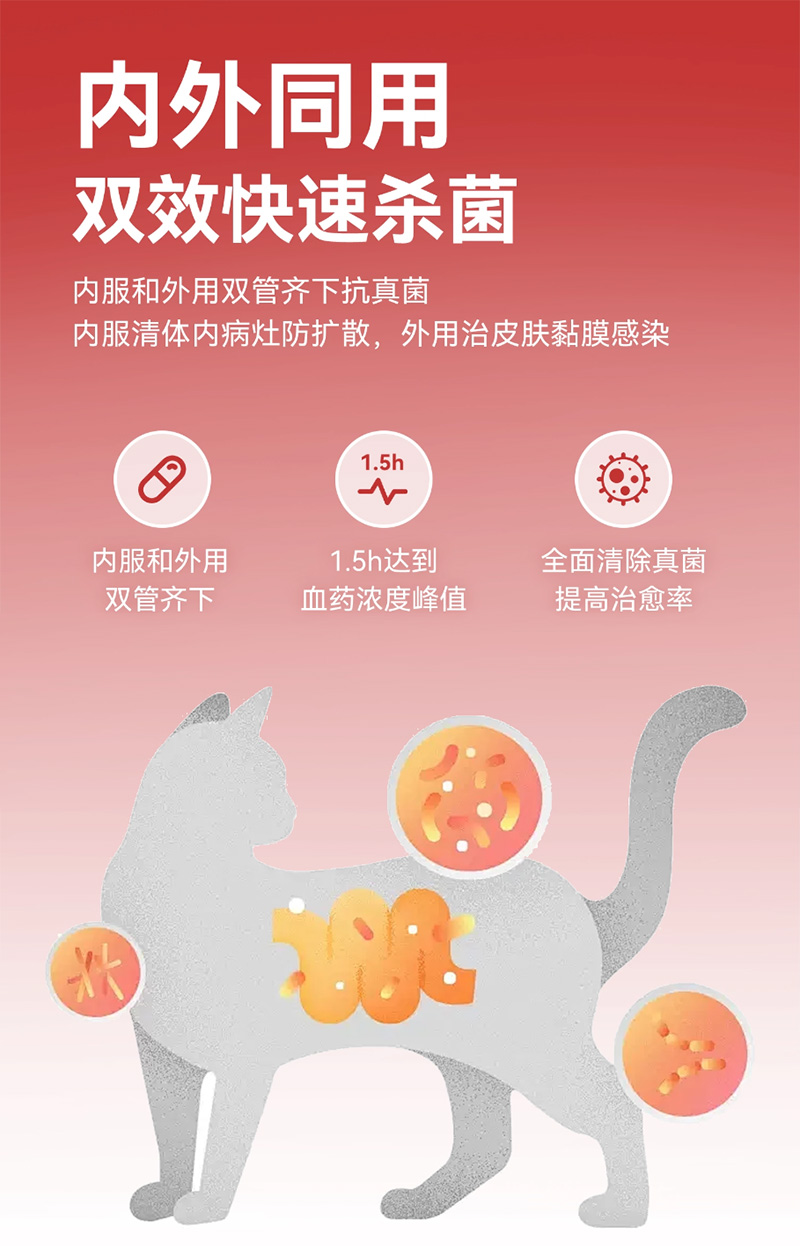 优思韦-宁伊曲康唑内服溶液